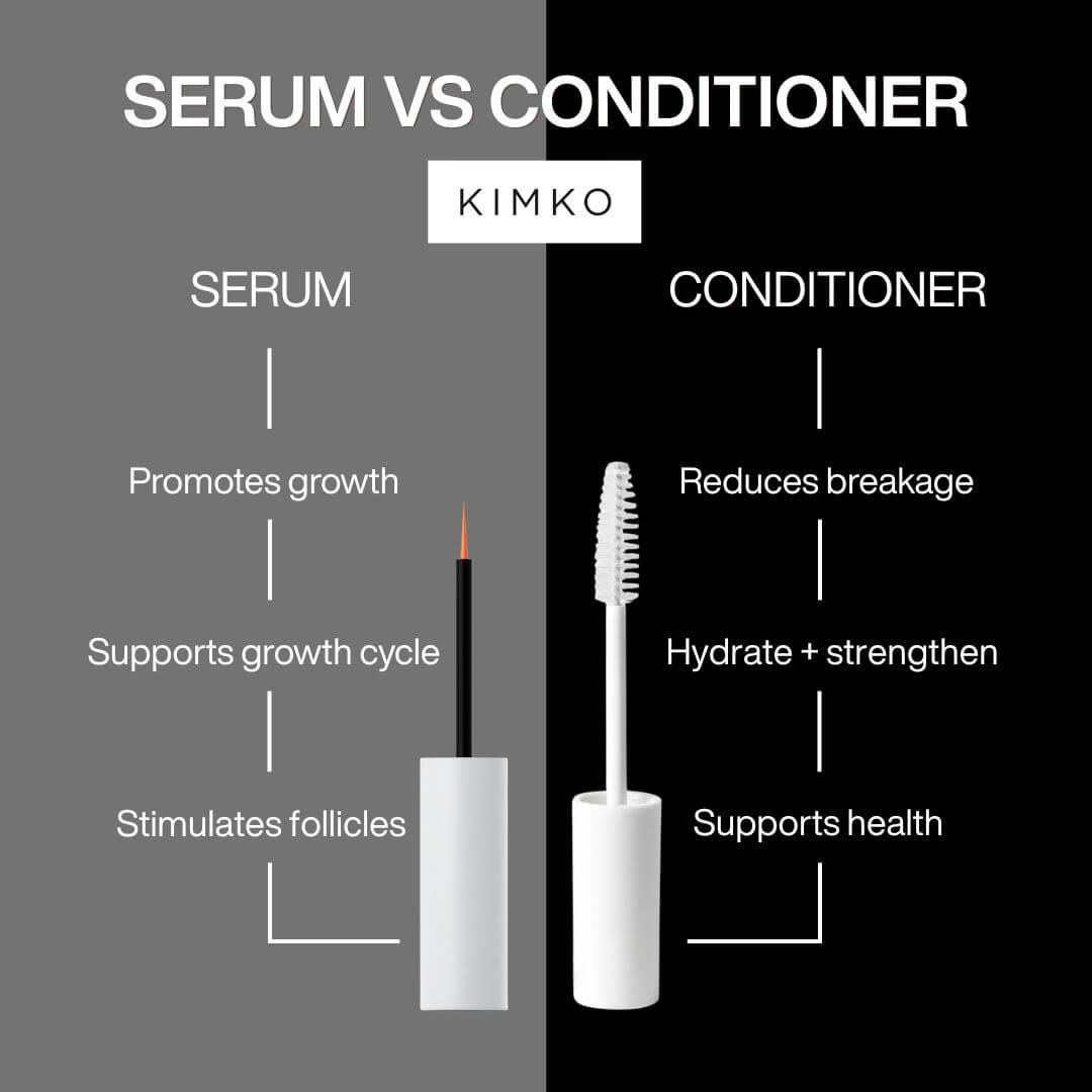 Lash Serum vs Lash Conditioner: What’s the Difference (And Which Do You Actually Need?)